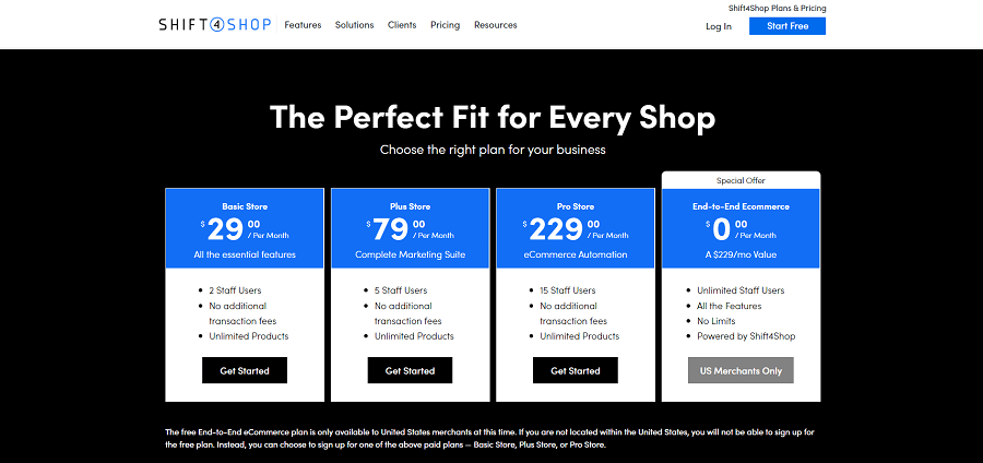 shift4shop vs shopify